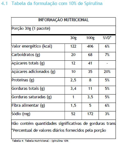 🍪 Biscoito de Chocolate com Spirulina (10% de Spirulina) - 30g